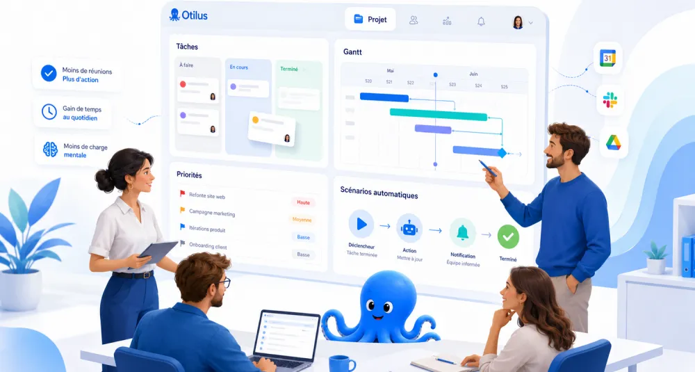 Project management tool : the features that are actually used