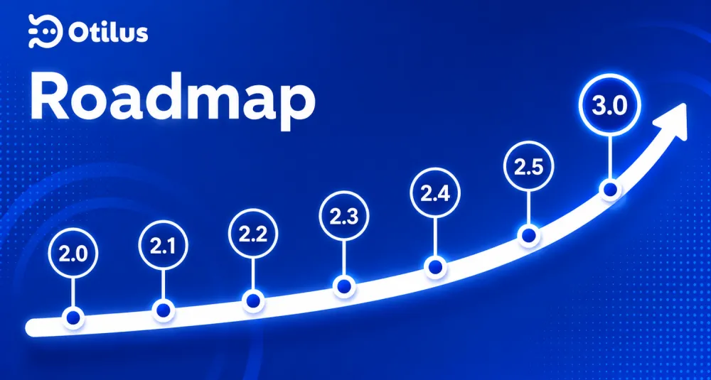 Otilus : une roadmap claire jusqu’à la version 3.0