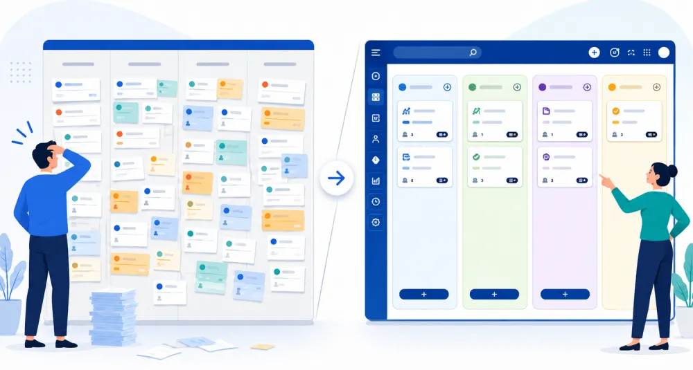 Classic Kanban vs Project-oriented Kanban: what’s the difference ?