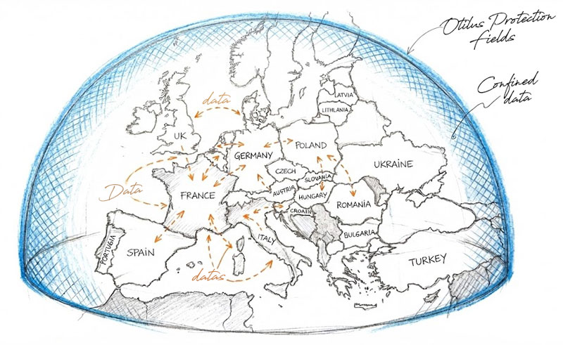 With Otilus, your data remains hosted in France, within Europe.