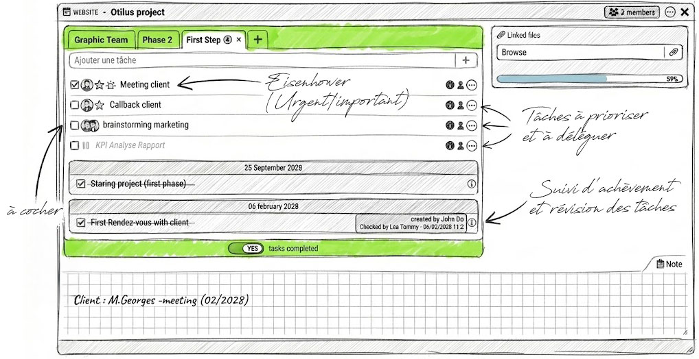 Otilus : un GTD repensé pour la simplicité extrême.
