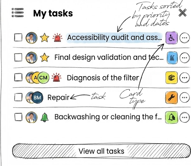 The Otilus “My Tasks” panel gives you a quick view of your top priorities.