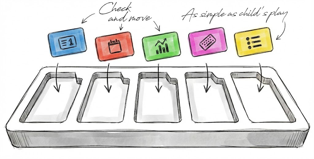 Otilus: extreme ease of use.