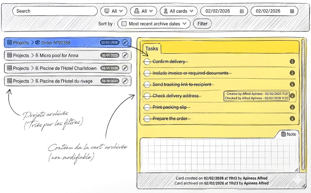 Les archives d’Otilus sont idéales pour les entretiens annuels avec vos collaborateurs ou pour retrouver toute trace de l’exécution des tâches.